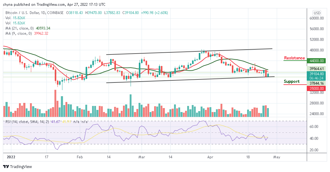 Bitcoin Price Prediction